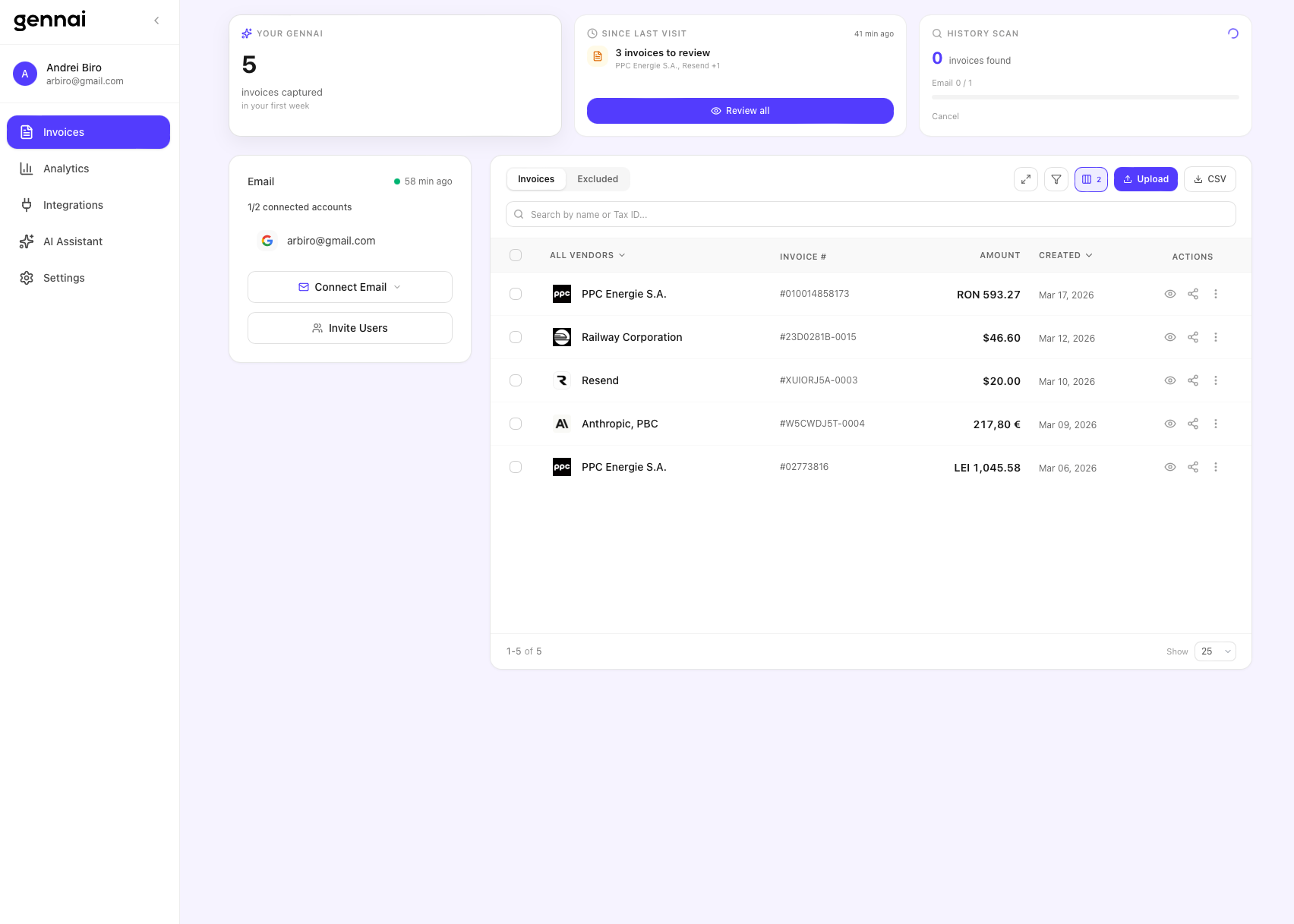 Dashboard Gennai con 5 fatture per marzo 2026